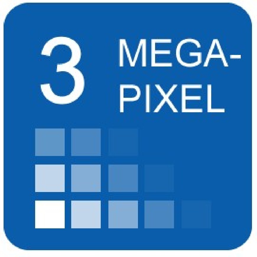 3 Megapixel Cameras