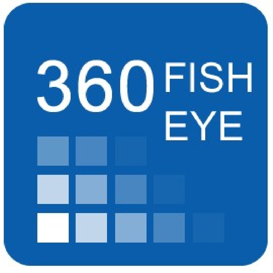Smart IP & Fisheye Camera