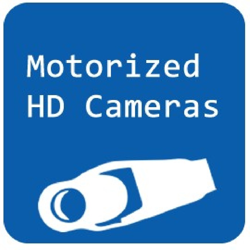 Motorized HD Cameras